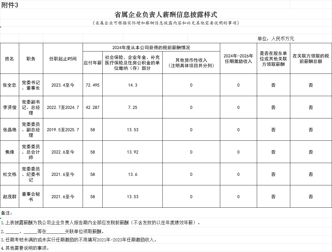 海南联合资产