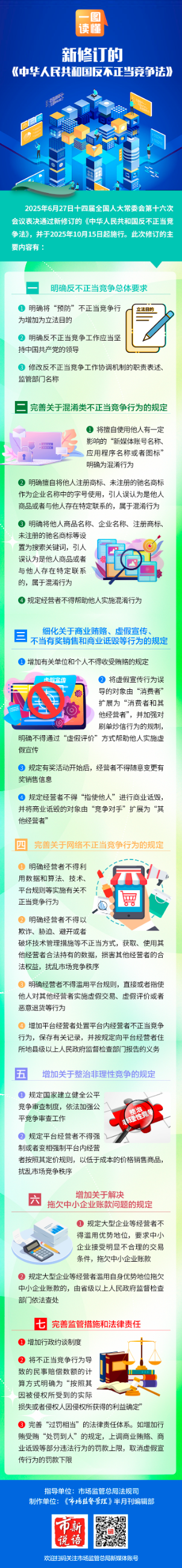 海南联合资产