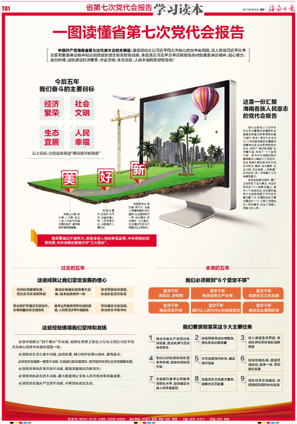 海南联合资产 海南联合资产