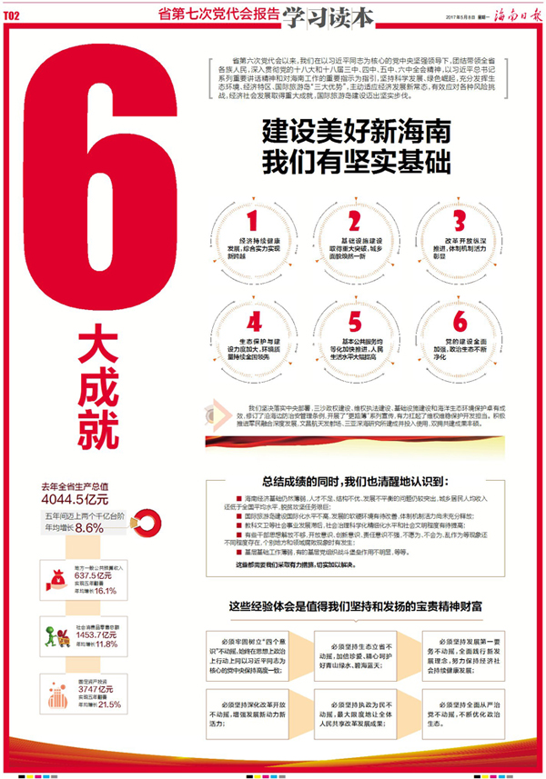 海南联合资产 海南联合资产