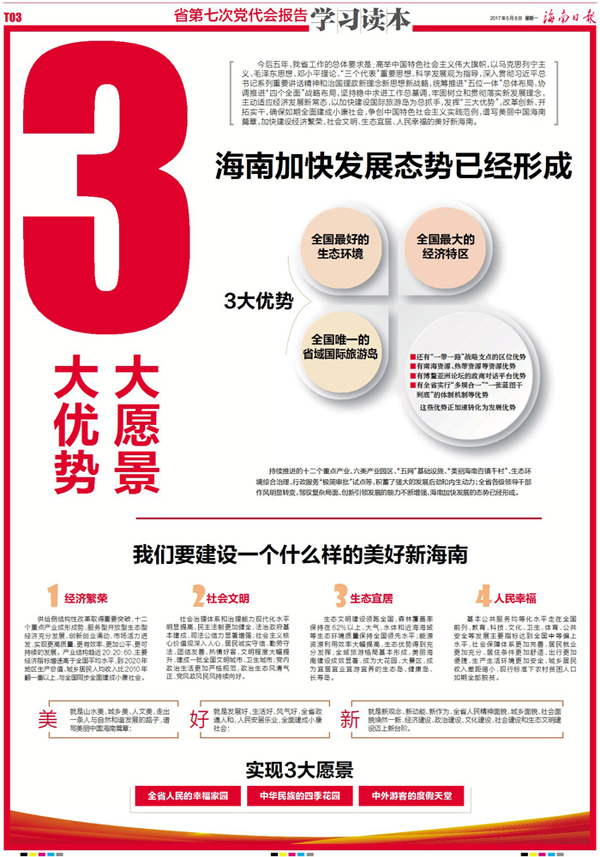 海南联合资产 海南联合资产