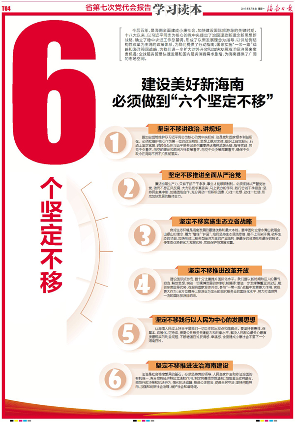 海南联合资产 海南联合资产