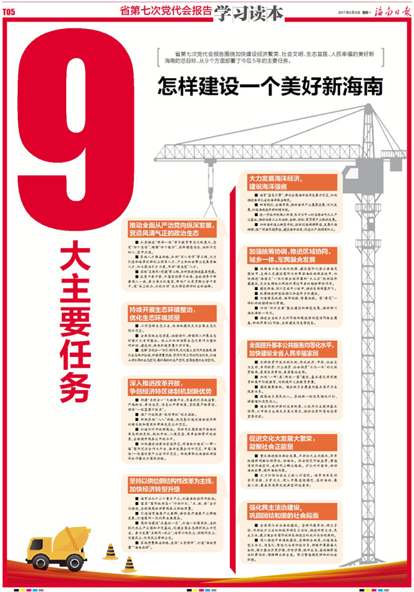 海南联合资产 海南联合资产