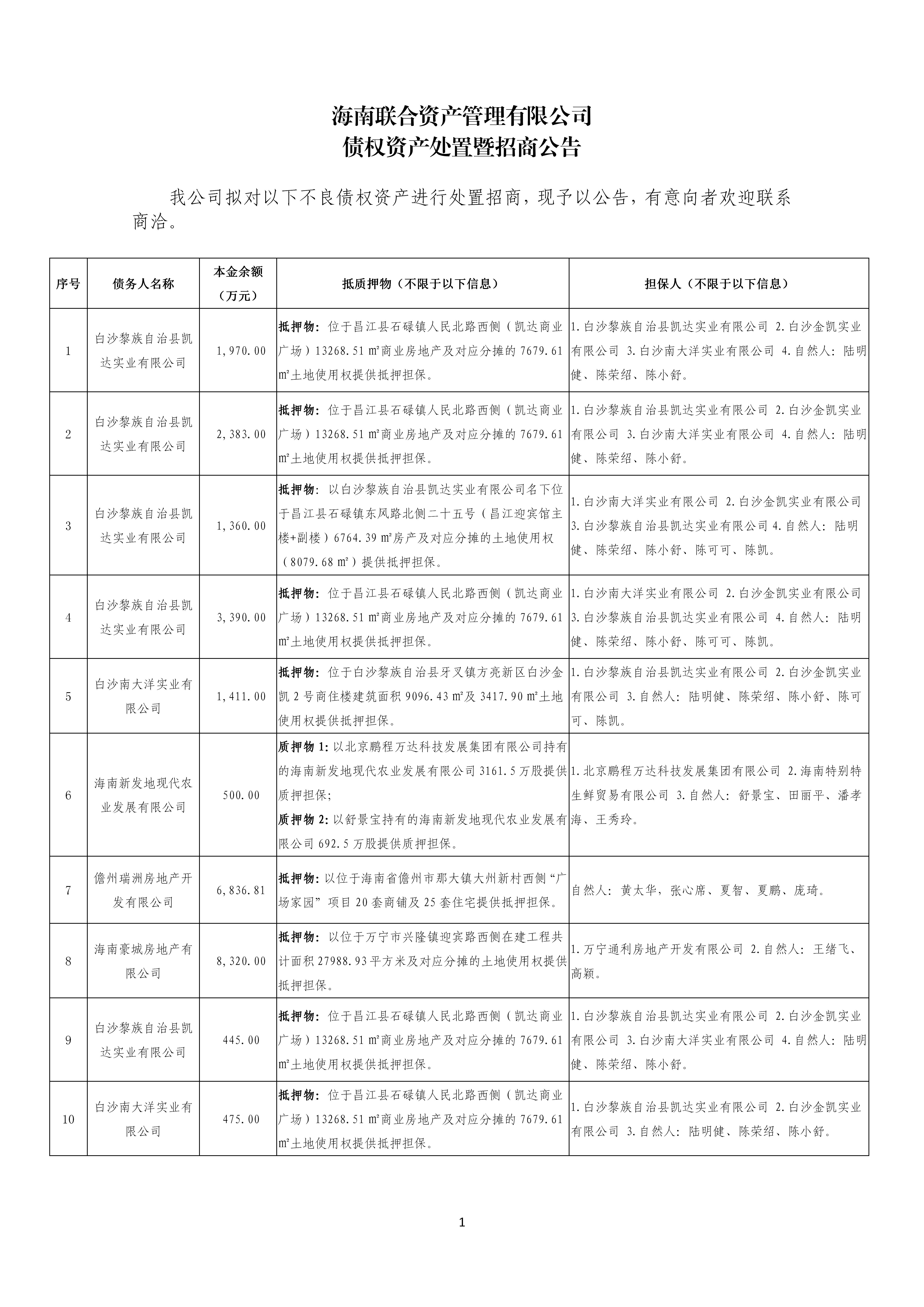 海南联合资产
