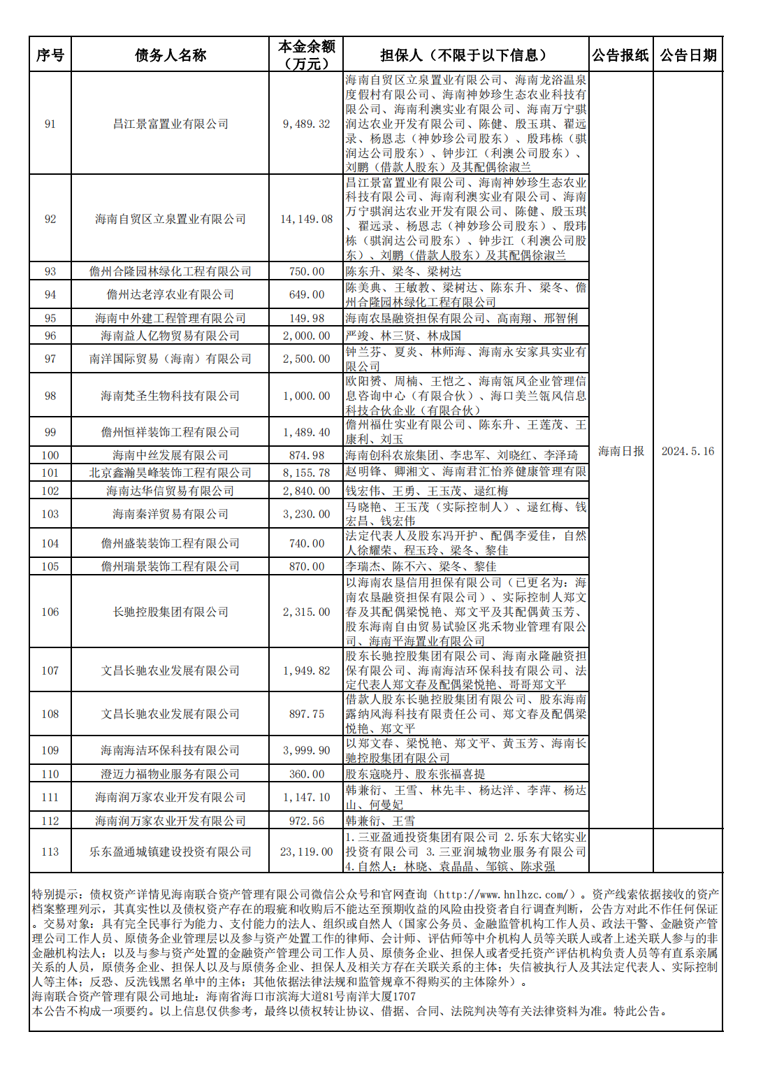 海南联合资产