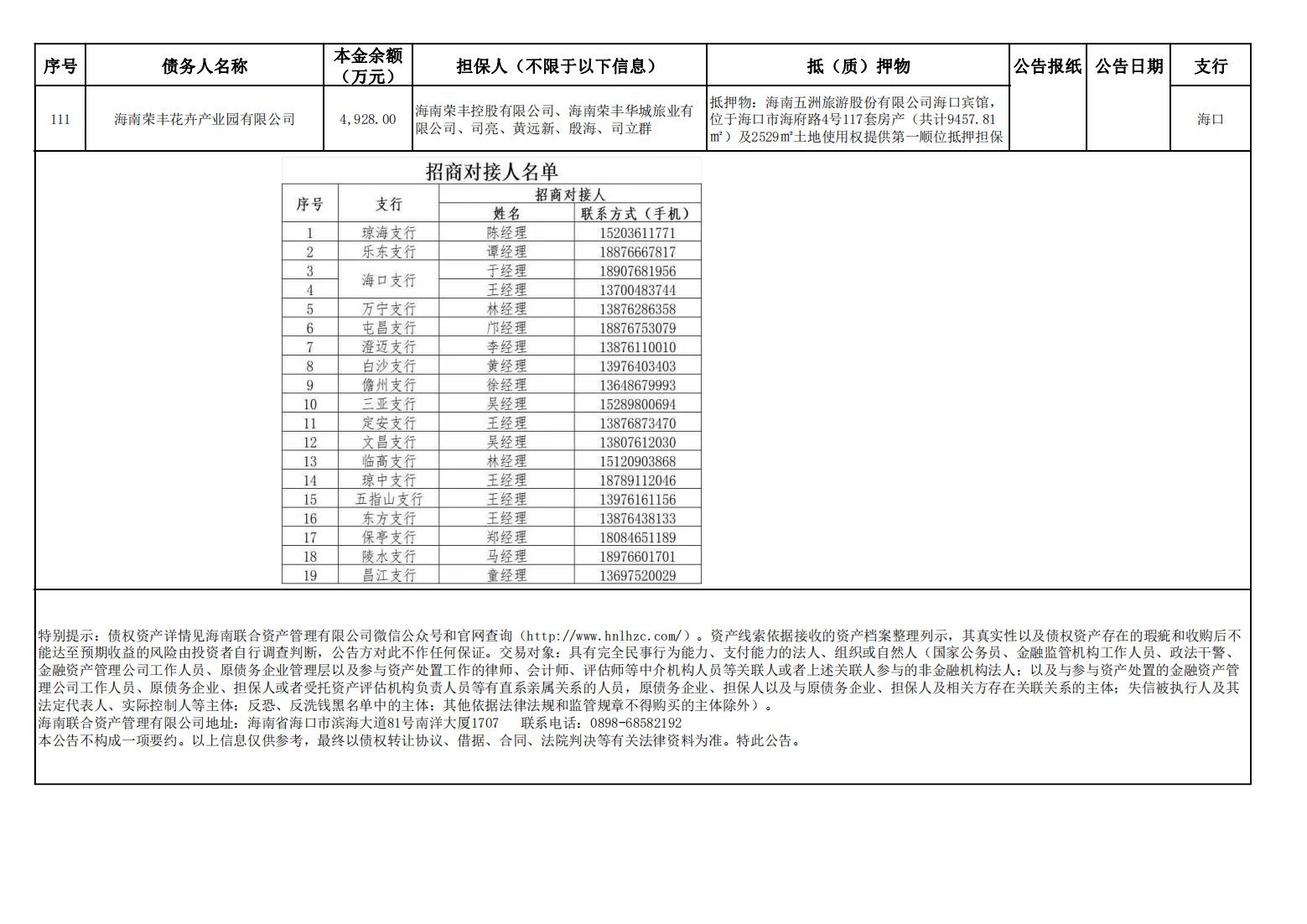 海南联合资产