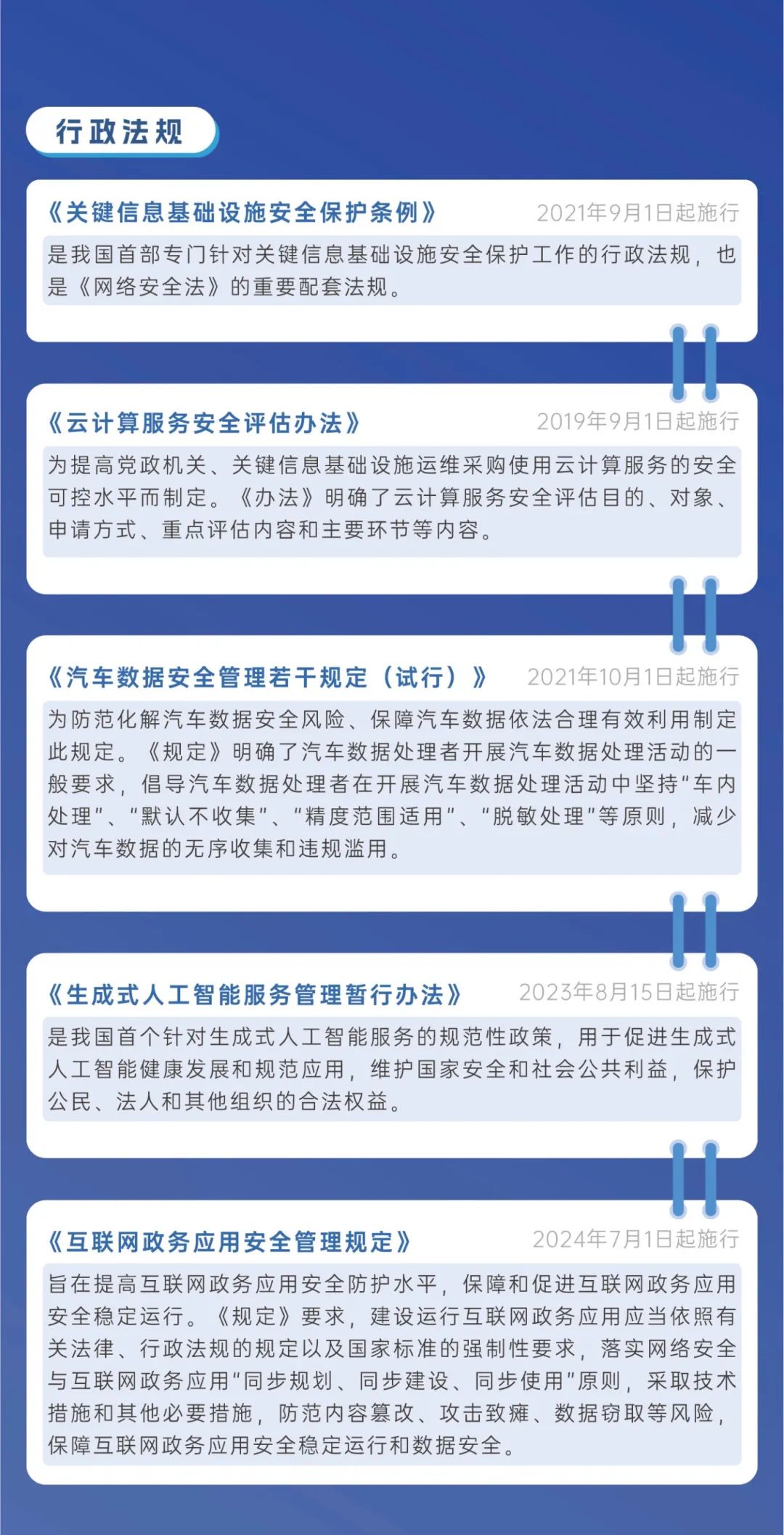 海南联合资产