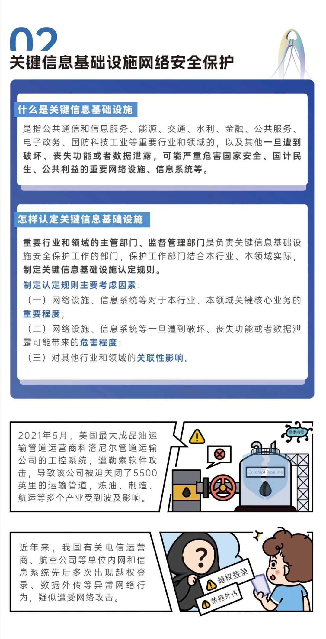 海南联合资产
