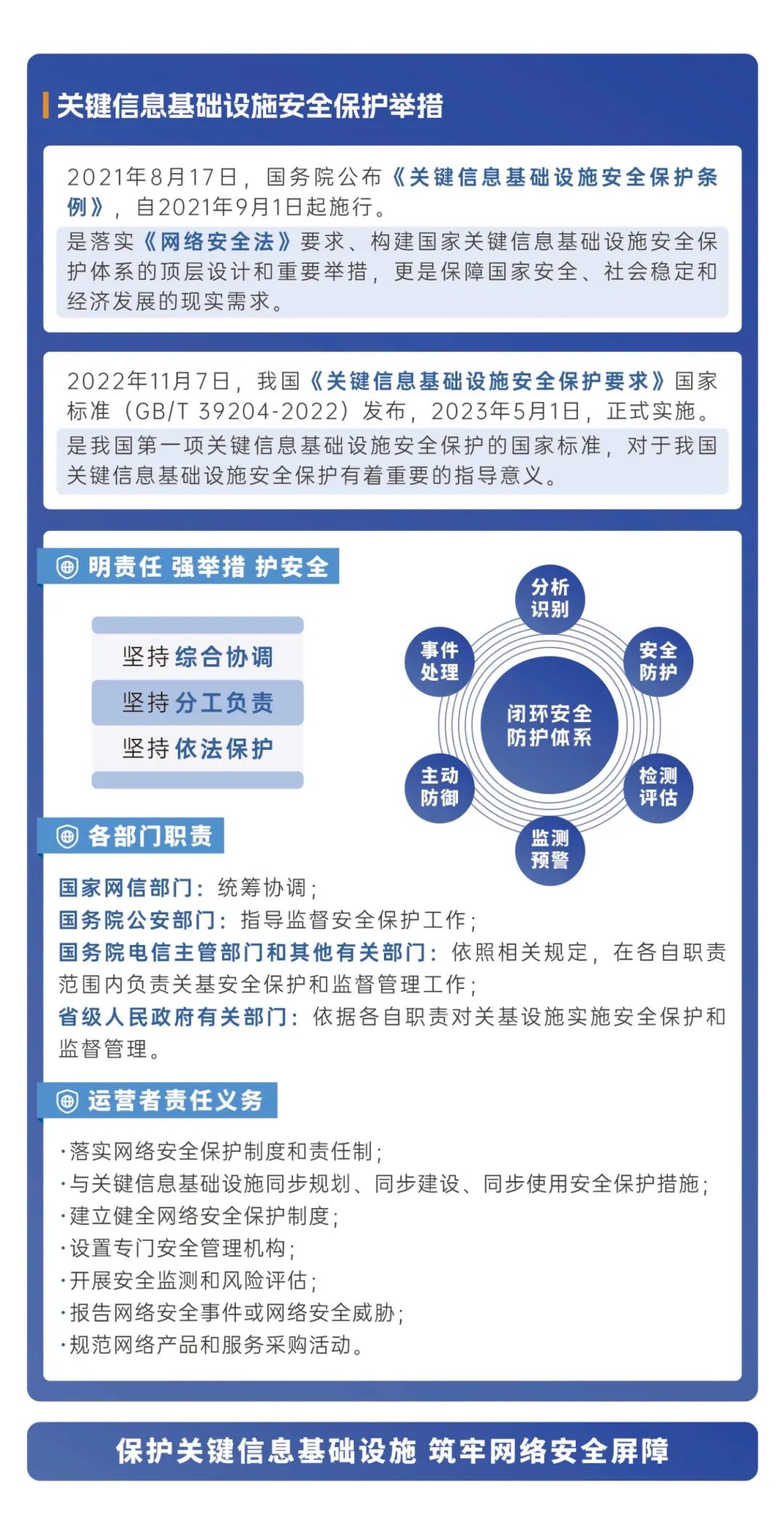 海南联合资产