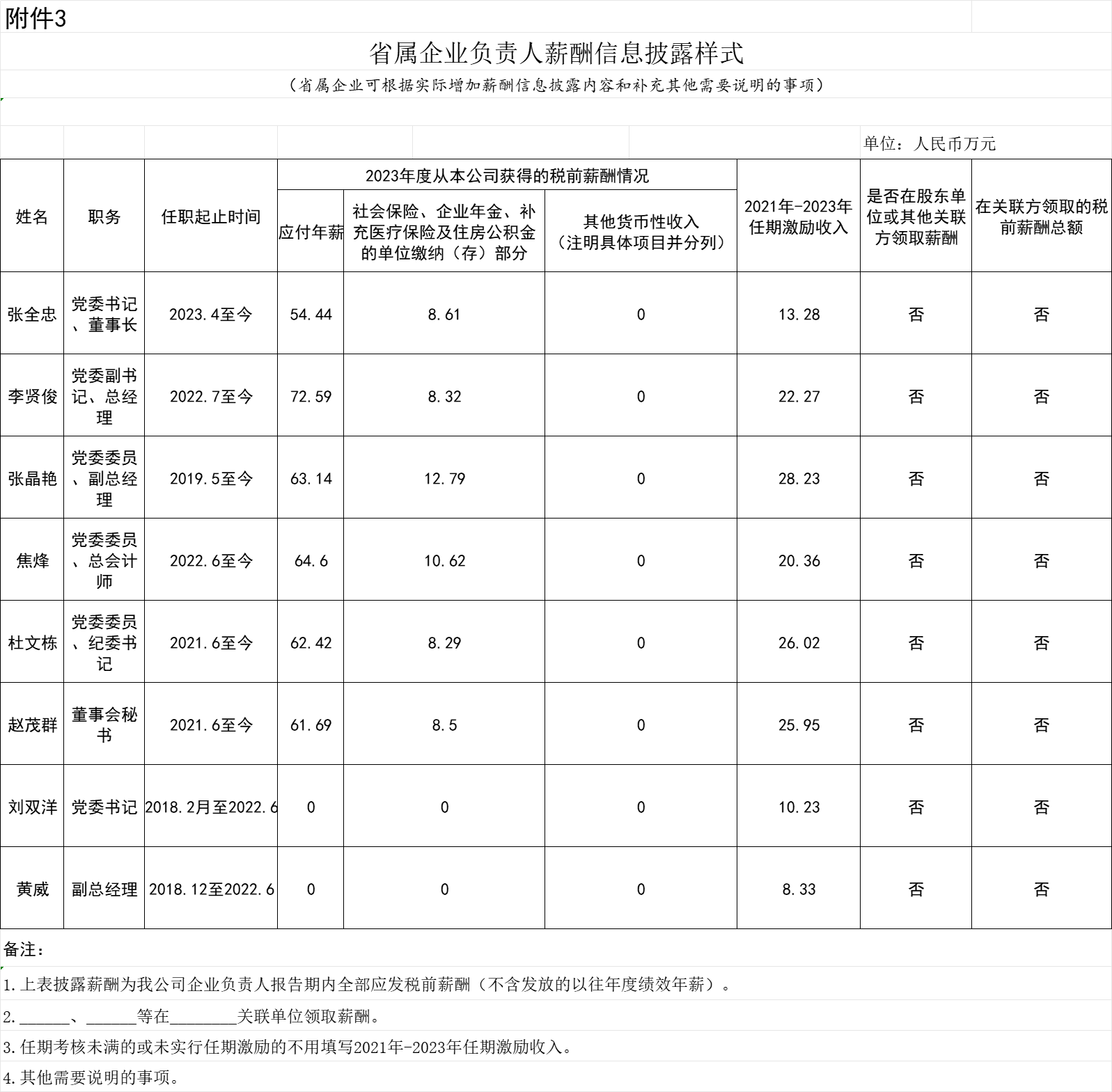 海南联合资产